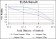 CREB1 Primary Antibody MP30200 [M5G3]