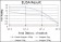 MTHFR Primary Antibody MP30204 [M5D3]