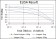 PODXL Primary Antibody MP30205 [M5D4]