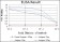 SMN1 Primary Antibody MP30222 [M5H1]