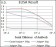 HSL Primary Antibody MP20437 [M4B7B2]