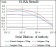 TBLR1 Primary Antibody MP20444 [M5A9G10]
