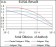 CDK4 Primary Antibody MP20445 [M4C5H9]