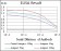 LPlunc1 Primary Antibody MP30302 [M2A5]