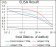 NR6A1 Primary Antibody MP30392 [M4G8]