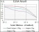 CK5 Primary Antibody MP30468P  [M10C11E6]