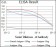 CLGN Primary Antibody  MP30473P [M9C8G10]