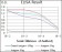 PAX3 Primary Antibody MP30482A [M7D8G7]