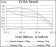 ITGA2B Primary Antibody MP30485P[M2E10C9]