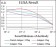 PPP1R1B Primary Antibody MP30595 [M2G6D9]