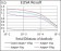 EIF2A Primary Antibody MP30599 [M3A7B11]