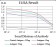 TERF2 Primary Antibody MP30607 [M3H6B4]