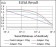 BDNF Primary Antibody MP30610 [M3D9C5]