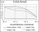 DSG3 Primary Antibody MP30627 [M6G2C11]