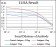 PPP1CB Primary Antibody MP30653 [M6G10C1]