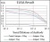 CD36 Primary Antibody MP30683 [M5B6B2]