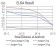 CBX6 Primary Antibody MP30816 [M8D10A3]