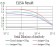 KDM5B Primary Antibody MP30836 [M7H3D7]