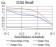 Rab13 Primary Antibody MP30844 [M7G8A4]
