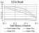 RAD18 Primary Antibody MP30860 [M2G8D12]