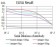 RAD23A Primary Antibody MP30907 [M1E4D6]