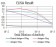 CBX5 Primary Antibody MP30936 [M2H4E9]