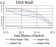 IL28A Primary Antibody MP30939 [M7B9A4]