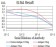 CGB Primary Antibody MP30995 [M4B8B3]