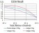 AKT1 Primary Antibody MP30996 [M1F7E10]