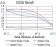 CDH11 Primary Antibody MP30998 [M4E12G10]