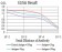 PELP1 Primary Antibody MP31000 [M2D6D11]