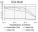 PELP1 Primary Antibody MP31001 [M4F1D1]