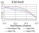 MOB1A Primary Antibody MP31006 [M2D3D11]