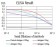 KDM1A Primary Antibody MP31023 [M5B2D5]