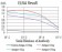 SMAD1 Primary Antibody MP31030 [M4E12H10]