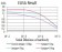 SMAD1 Primary Antibody MP31031 [M7G11G7]
