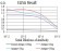 TLR9 Primary Antibody MP31036 [M1B12H2]