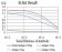 TLR9 Primary Antibody MP31037 [M6B2G1]