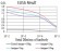 MAPK10 Primary Antibody MP31038 [M2B10H12]