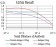 PSMC3 Primary Antibody MP31041 [M1G10C9]
