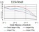 BIN1 Primary Antibody MP31050 [M3B6A4]