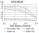 BNIP3 Primary Antibody MP31072 [M6A5F7]