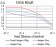 BNIP3 Primary Antibody MP31073 [M4E11F4]