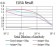 AGR2 Primary Antibody MP31076 [M5G1F8]
