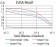 AGR2 Primary Antibody MP31077 [M7H2H7]