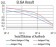 ZFP91 Primary Antibody MP31085 [M8C3D5]