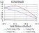 IL1R1 Primary Antibody MP31110 [M4D2D12]
