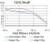 MMP2 Primary Antibody MP31126 [M2B11E6]