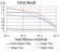 ROP1 Primary Antibody MP31143 [M4A7E12]