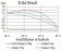 BRD2 Primary Antibody MP31153 [M7C1B10]